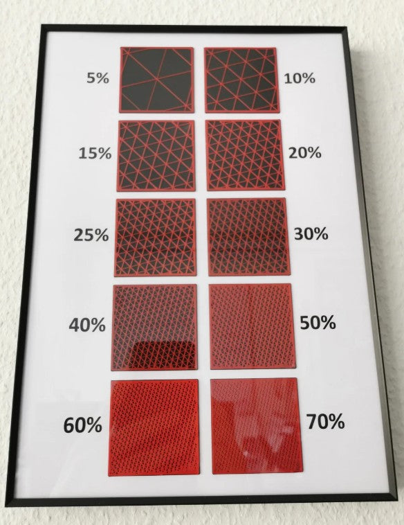Model Infill Upgrade Options